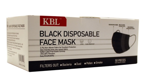 KBL Masks